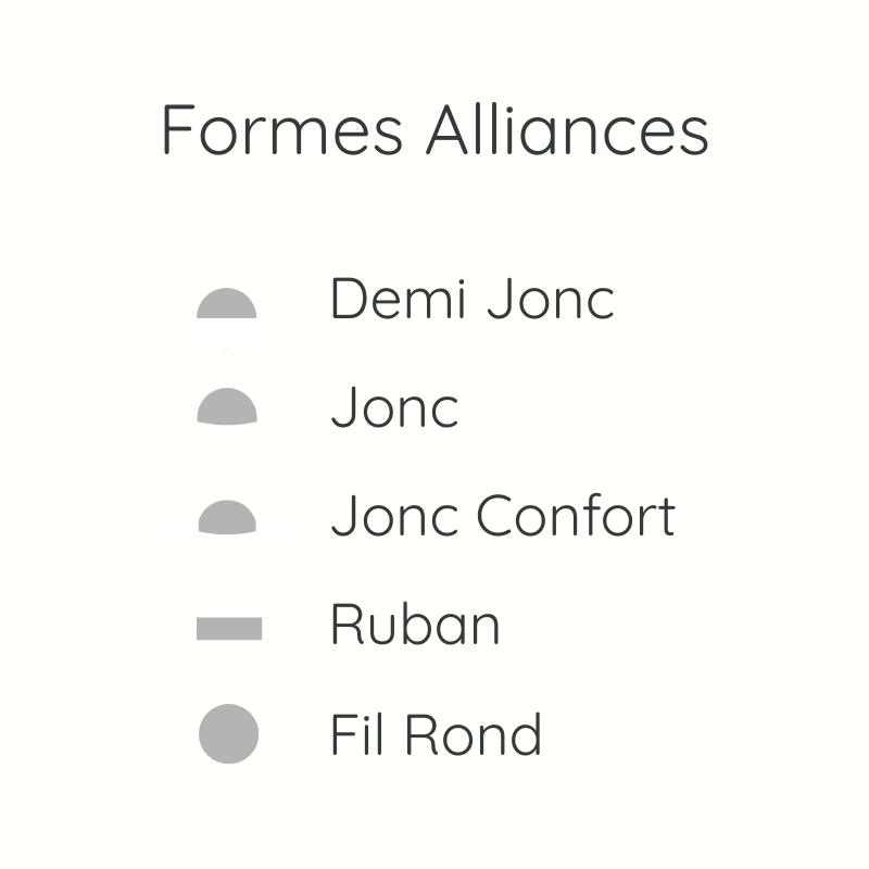 Alianza junco parisino confort oro rosa